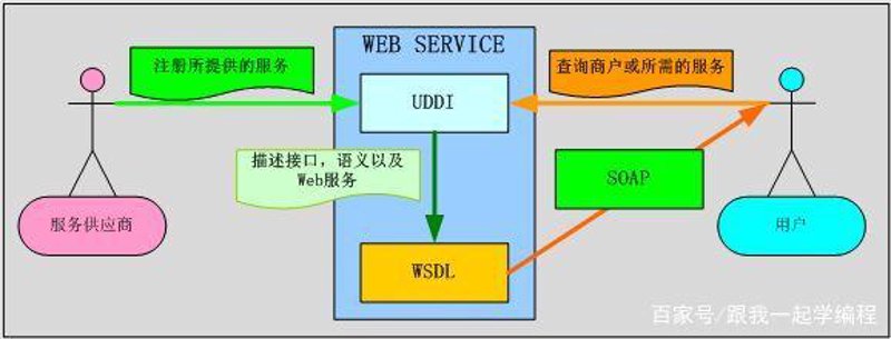 齐齐哈尔软件开发:城市智慧新纪元