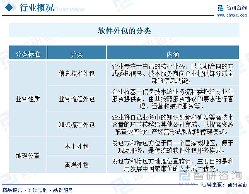 云原生架构:开启企业IT新时代